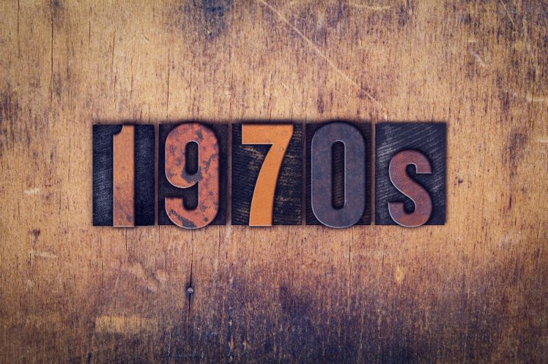 Retro Uhren im Stil der 1970er Jahre